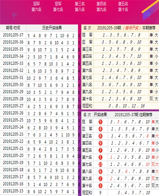 新奧六開彩最新資料,新奧六開彩開獎結果2020，新奧六開彩最新資料及開獎結果匯總（2020年）