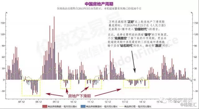 天闕府最新房?jī)r(jià)走勢(shì)深度解析，天闕府最新房?jī)r(jià)走勢(shì)深度剖析