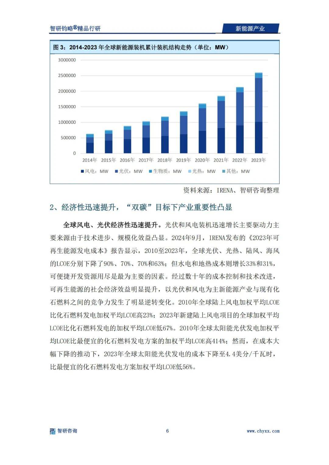 2024年新能源發(fā)展展望，技術(shù)創(chuàng)新與市場布局的完美融合，2024新能源未來，技術(shù)創(chuàng)新與市場布局的戰(zhàn)略融合展望