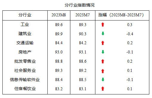 澳門今期開獎結果定什么，澳門今期開獎結果揭曉