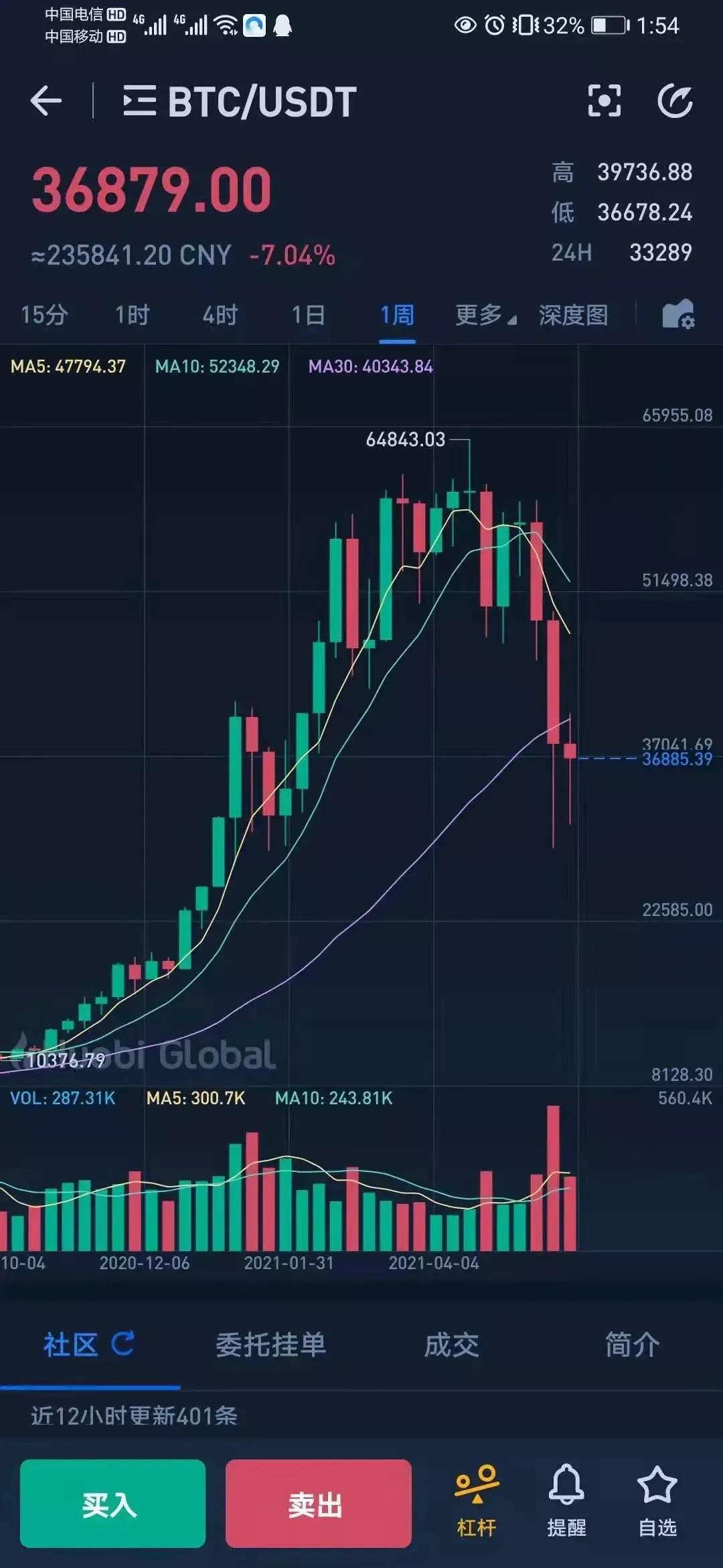 澳洲比特幣騙局揭秘，澳洲比特幣騙局揭秘與防范指南