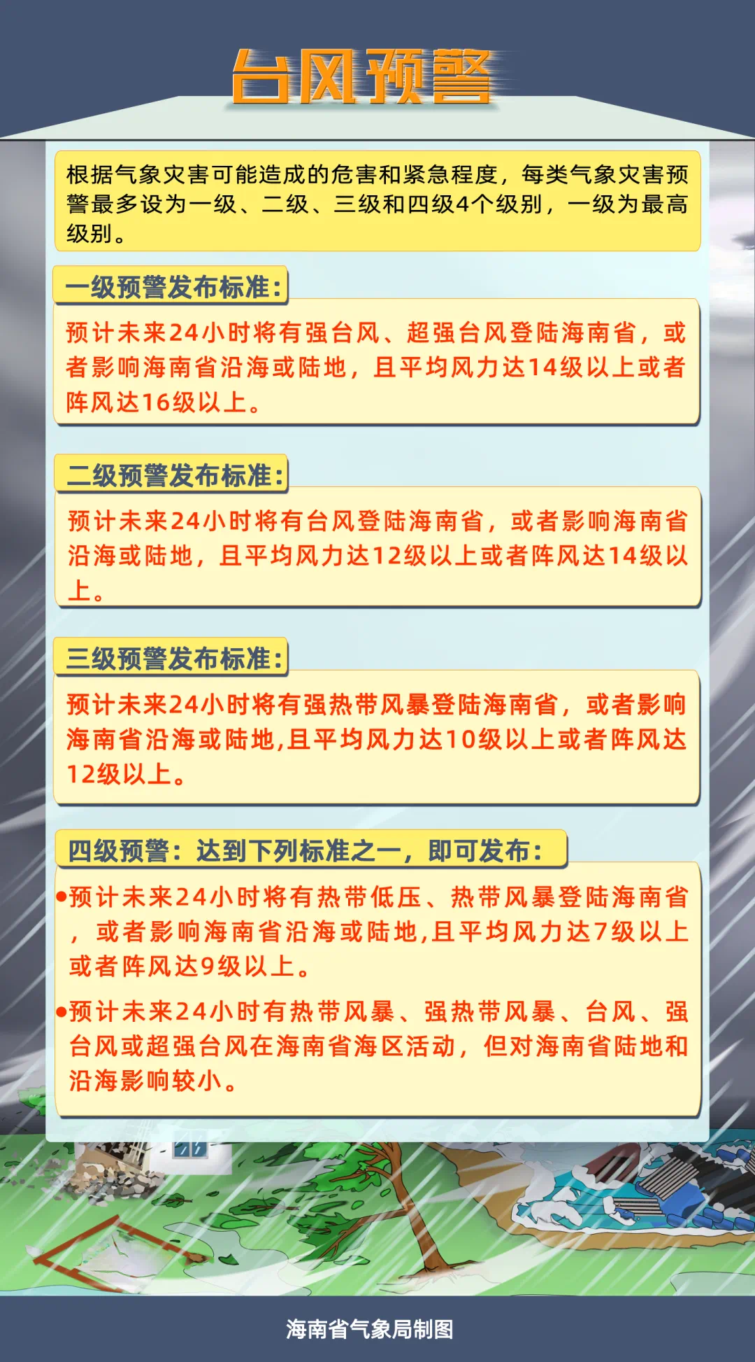 安徽防汛最新消息，安徽防汛最新消息與應(yīng)對措施詳解