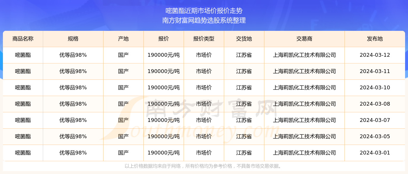 2024年12月18號澳門馬開什么號生肖,澳門2021年144期開什么，澳門生肖號碼預(yù)測，揭秘未來生肖開獎號碼的神秘面紗