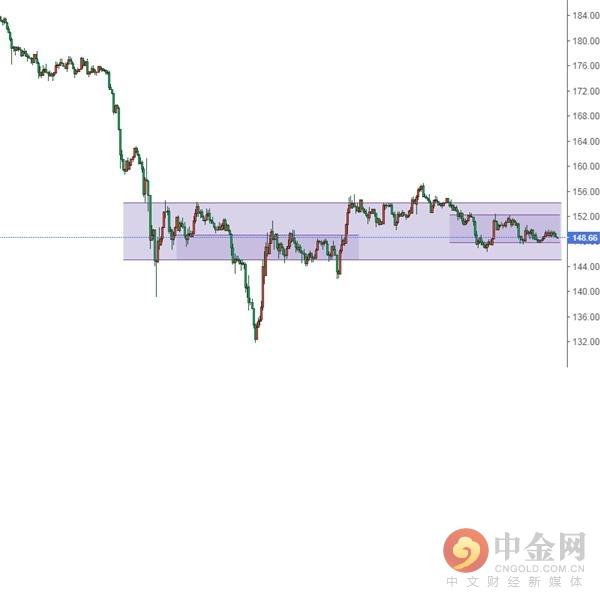 數(shù)字幣和比特幣的區(qū)別，數(shù)字幣與比特幣的差異解析