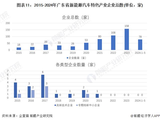 寮步新能源產(chǎn)業(yè)蓬勃發(fā)展，揭秘寮步新能源公司數(shù)量與特色，寮步新能源產(chǎn)業(yè)繁榮揭秘，公司數(shù)量與特色一覽