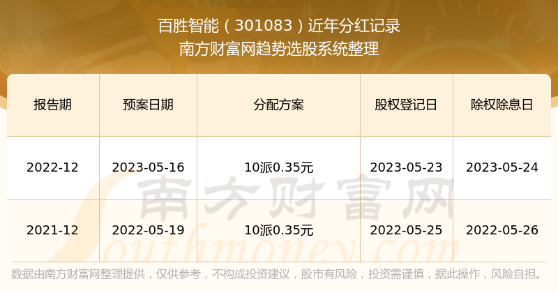 2024年王中王澳門免費(fèi)大全,7777788888王中王開獎(jiǎng)最新玄機(jī)，警惕虛假彩票陷阱，揭秘王中王澳門免費(fèi)彩票背后的玄機(jī)