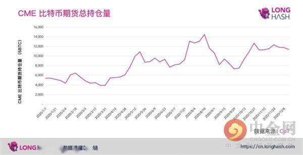 比特幣價(jià)格漲跌圖解,比特幣價(jià)格漲跌圖解最新，比特幣價(jià)格漲跌最新圖解分析