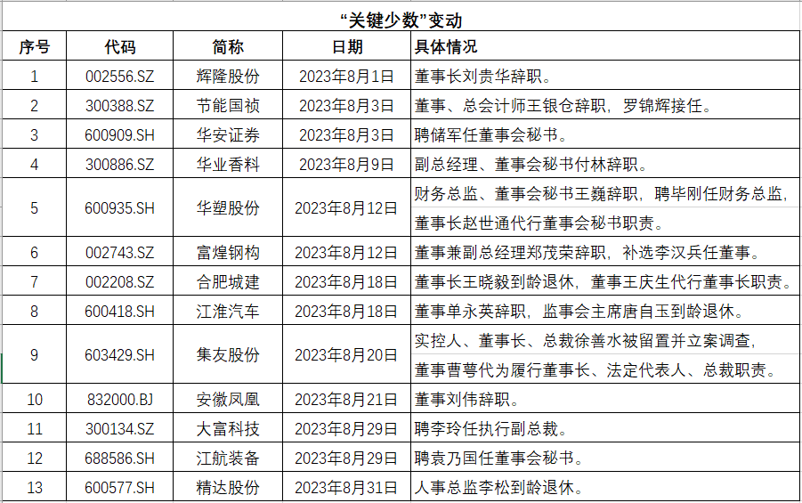 銀廈遠高集團最新信息，銀廈遠高集團最新動態(tài)概覽