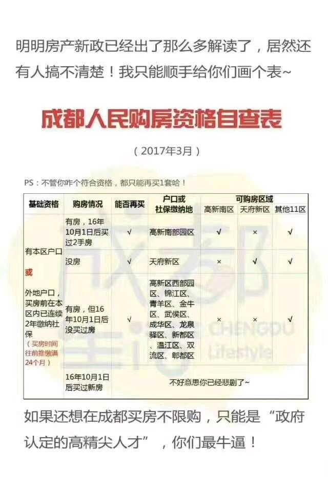 成都本科最新落戶，成都本科最新落戶政策解讀