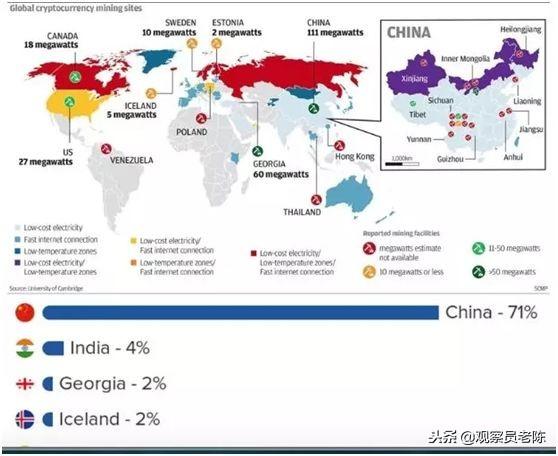 比特幣各礦池比例,比特幣各礦池比例是多少，比特幣礦池比例分析，各礦池占比揭秘