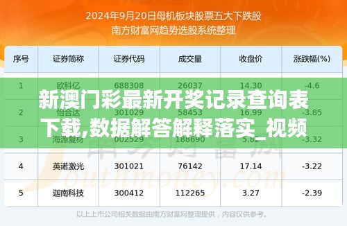 新澳六開彩開獎(jiǎng)號(hào)碼記錄近15期查詢,新澳六開彩開獎(jiǎng)號(hào)碼記錄近15期查詢結(jié)果，新澳六開彩開獎(jiǎng)號(hào)碼記錄近15期查詢結(jié)果（違法犯罪警示）