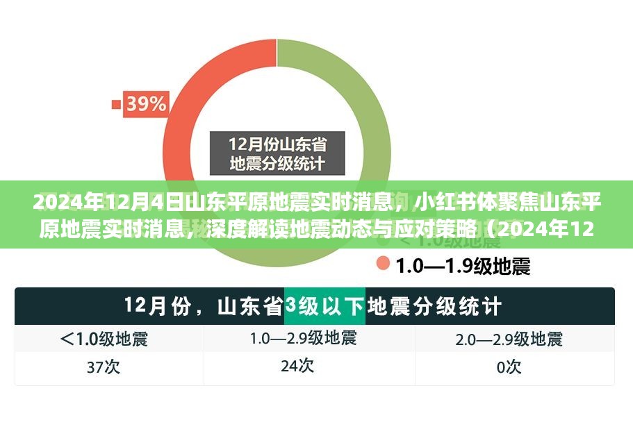 平陰最新地震，平陰最新地震信息及應(yīng)對指南