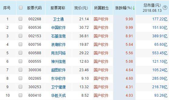 富春環(huán)保股票最新消息，富春環(huán)保股票最新動(dòng)態(tài)報(bào)告