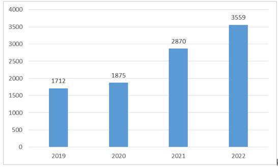 2023年固廢處理最新政策解讀，全面升級，綠色環(huán)保新時代來臨，2023年固廢處理政策全面升級，開啟綠色環(huán)保新時代解讀