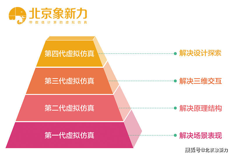 比特幣如何會(huì)計(jì)計(jì)量，比特幣會(huì)計(jì)計(jì)量指南：從基本概念到未來展望