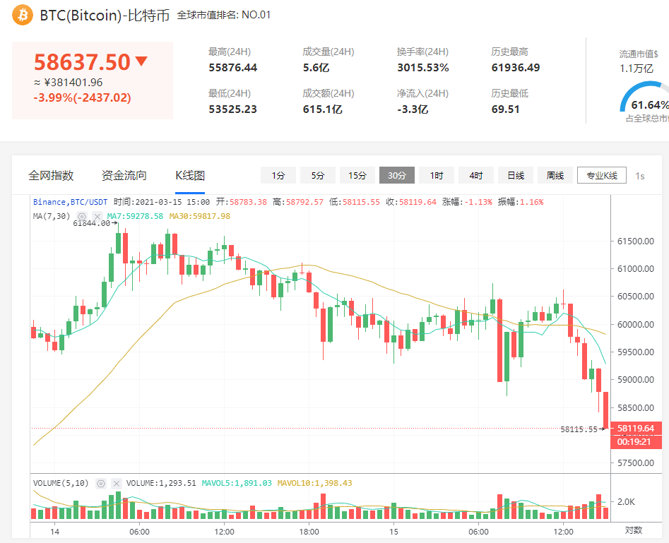 比特幣為了達到共識,比特幣為了達到共識的目的，比特幣共識達成的目的探究