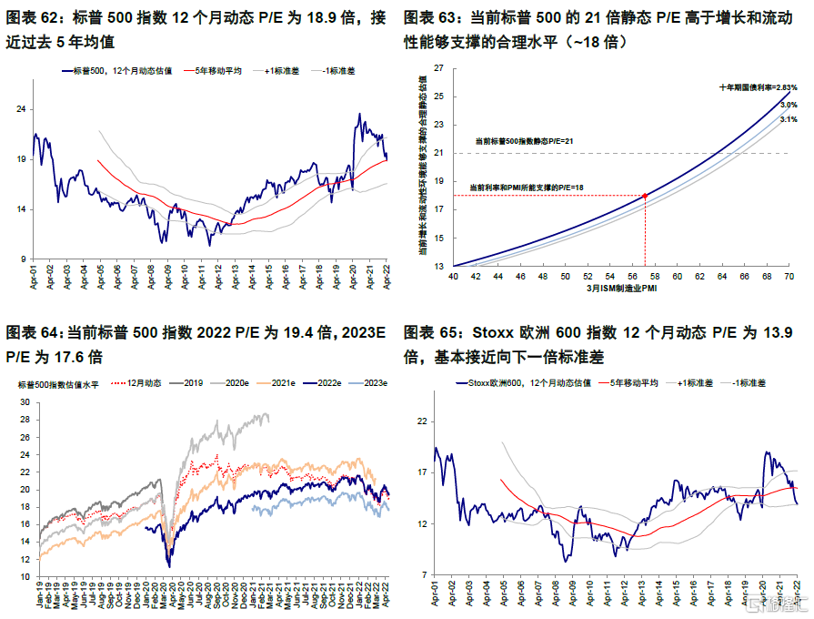 標(biāo)普指數(shù)最新實(shí)時(shí)，標(biāo)普指數(shù)實(shí)時(shí)動(dòng)態(tài)解析：洞悉市場(chǎng)走勢(shì)與投資策略