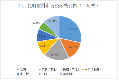 兔皮的最新價(jià)格，兔皮市場最新價(jià)格分析：趨勢、影響因素與未來展望