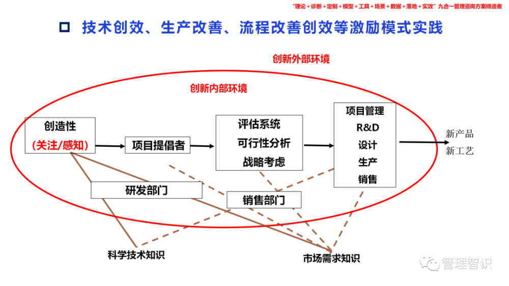 臨沂靜態(tài)管理最新，臨沂靜態(tài)管理最新動態(tài)及分析摘要