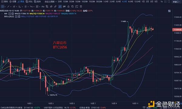 現(xiàn)在誰手里有比特幣，比特幣持有者分布與未來趨勢探索：誰掌握著加密貨幣的未來？