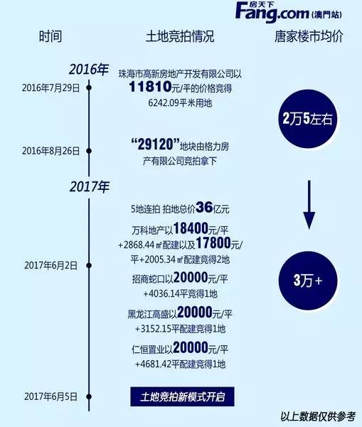 陳賢良最新消息，陳賢良最新動態(tài)及成就概覽：事業(yè)騰飛，未來可期