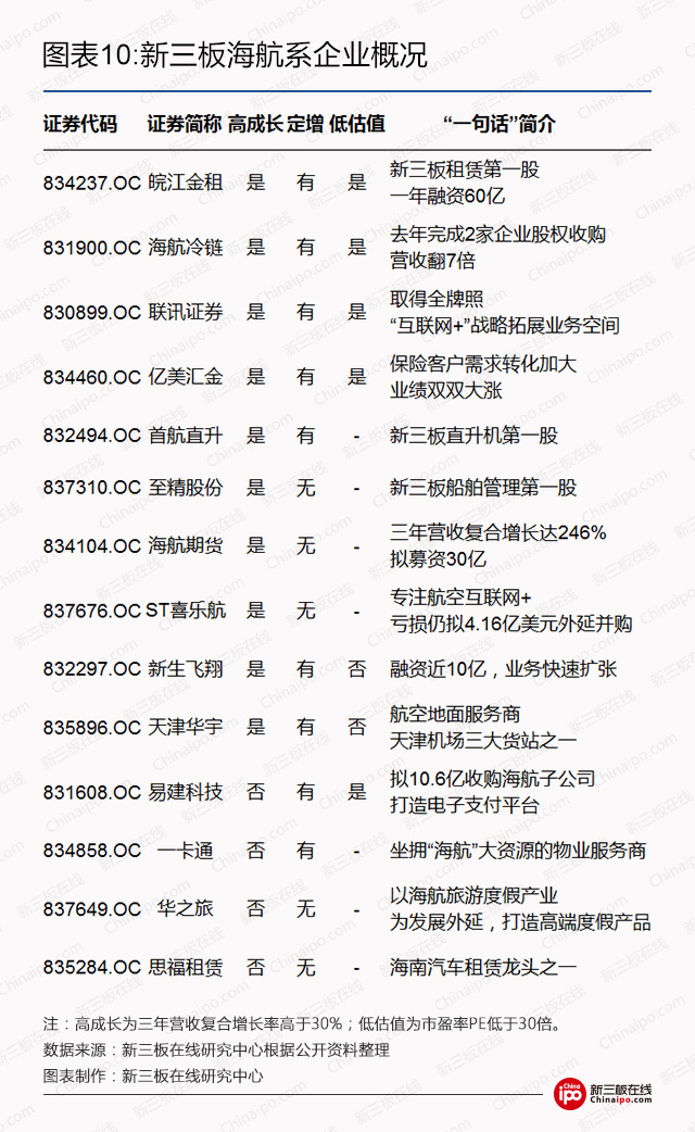 海航系最新，海航系最新動態(tài)概覽