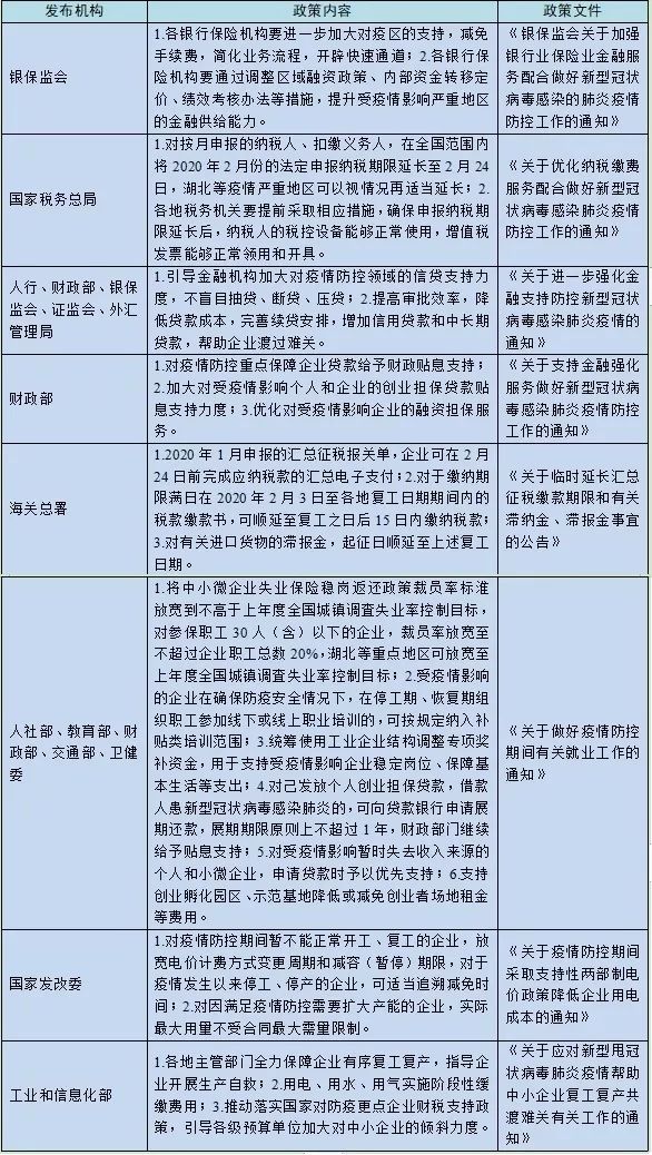 雙遼最新役情，雙遼市最新役情分析報告：疫情防控、社會經(jīng)濟影響及應對策略詳解