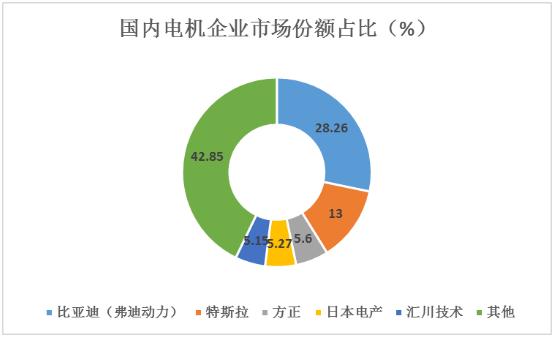 衡川新能源市場(chǎng)，深度解析其市場(chǎng)份額與未來(lái)發(fā)展態(tài)勢(shì)，衡川新能源市場(chǎng)展望，市場(chǎng)份額深度分析與未來(lái)趨勢(shì)洞察