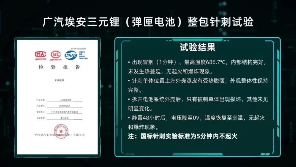 汽車變成比特幣怎么辦，汽車比特幣化：影響、挑戰(zhàn)與應對策略