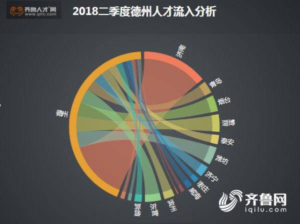 德州新能源工資多少，德州新能源行業(yè)工資水平解析