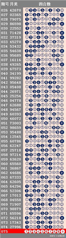 0149234cσm查詢,澳彩資料,0149234cσm查詢,澳彩資料49hgcapp下載，關(guān)于澳彩資料查詢及下載的風險警示，謹慎對待，避免犯罪風險！