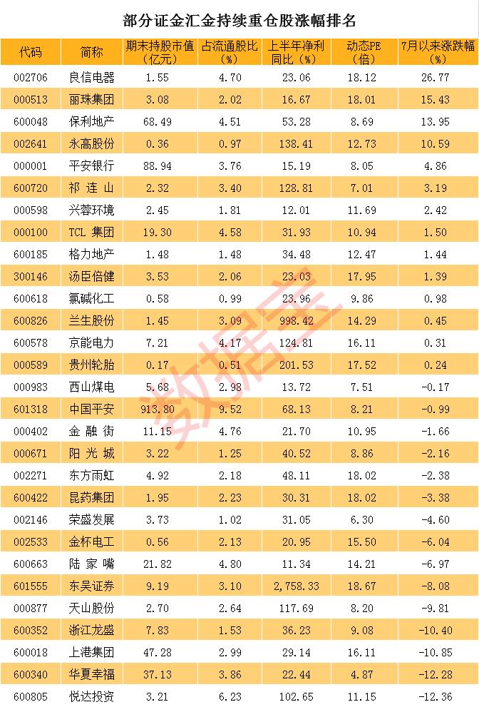 陜西匯金最新消息，陜西匯金集團(tuán)最新動態(tài)揭曉