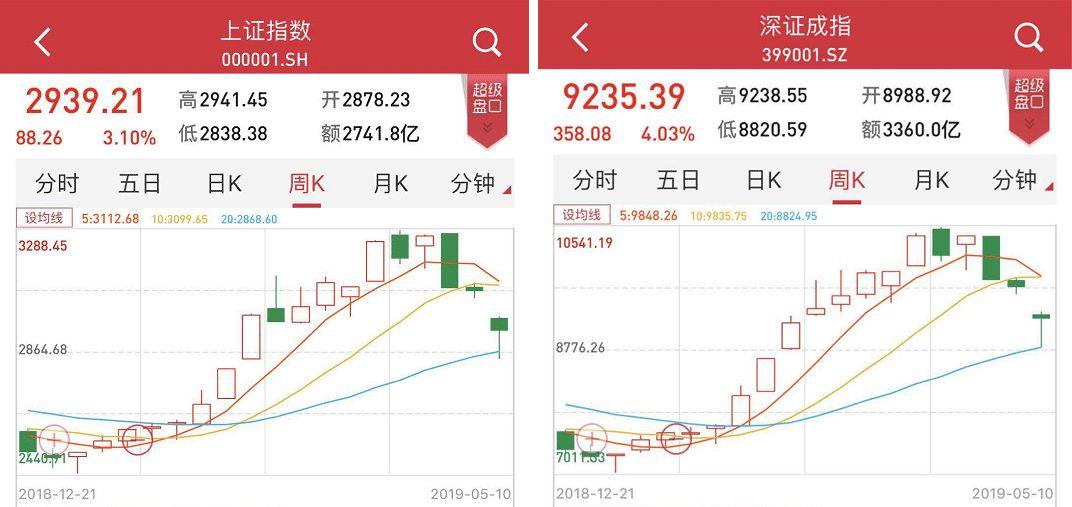 大連比特幣資金，大連比特幣資金流向揭秘