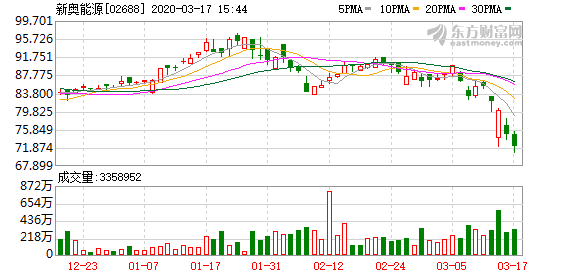 24新奧正版資料免費(fèi)提供,新奧彩報(bào)紙，揭秘新奧正版資料，免費(fèi)獲取新奧彩報(bào)紙獨(dú)家內(nèi)容