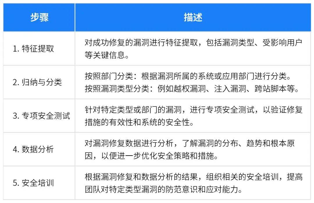 2024年天天開(kāi)好彩資料56期｜高速響應(yīng)設(shè)計(jì)策略，警惕賭博陷阱，守護(hù)人生安全：賭博危害與防范策略分析