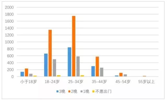 2024澳門今天晚上開(kāi)什么生肖啊兒1｜數(shù)據(jù)整合計(jì)劃解析，數(shù)據(jù)整合計(jì)劃揭示澳門生肖彩票背后的秘密與未來(lái)走向：理性分析與預(yù)測(cè)參考