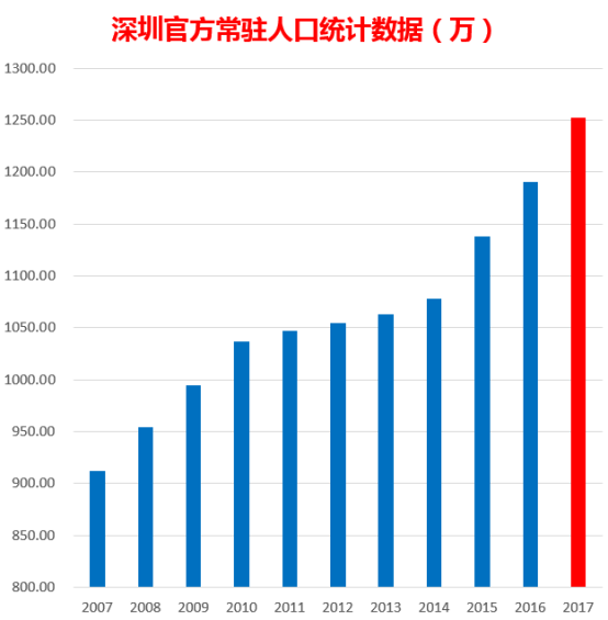 香港二四六開獎免費結(jié)果一鳴｜實地數(shù)據(jù)驗證計劃