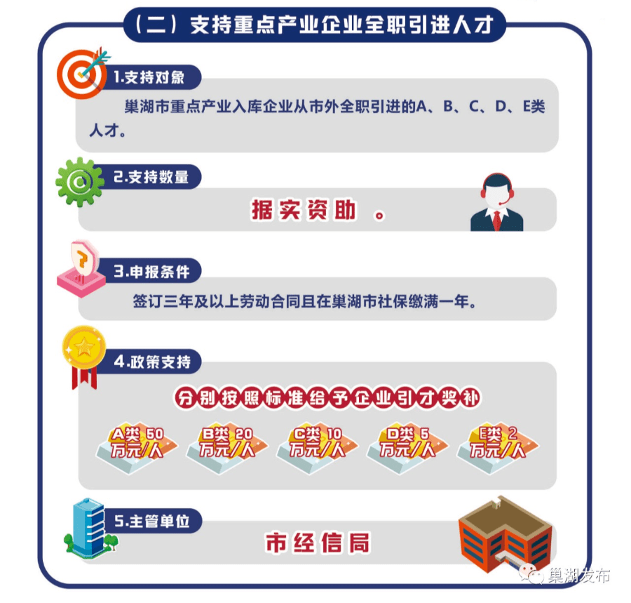 巢湖地區(qū)最新招聘匯總，崗位多、待遇優(yōu)，快來找到你的新起點！，巢湖地區(qū)熱門職位大集結(jié)，優(yōu)質(zhì)待遇等你來！