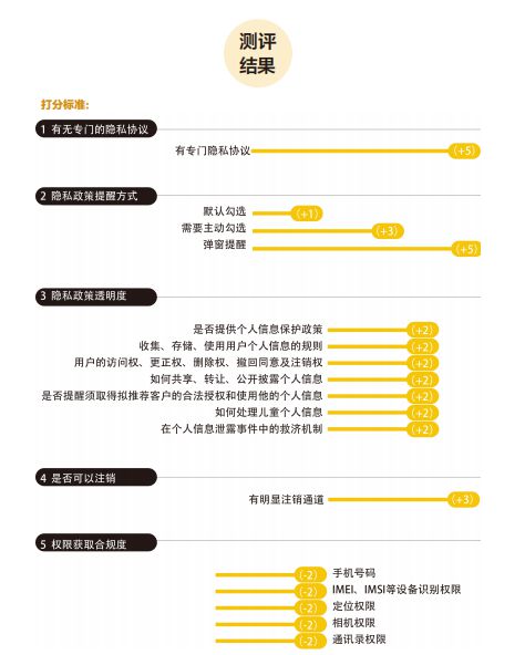 澳門王中王100的資料羊了個(gè)｜結(jié)構(gòu)化評(píng)估推進(jìn)，警惕虛假信息：深度解析澳門王中王資料的風(fēng)險(xiǎn)與真相