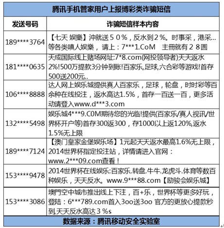 澳門管家婆一肖一碼100，澳門管家婆一肖一碼涉嫌賭博犯罪，請(qǐng)勿輕信此類信息。