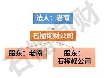 2024香港正版資料免費(fèi)盾，香港正版資料免費(fèi)盾，揭秘真相與風(fēng)險(xiǎn)預(yù)警