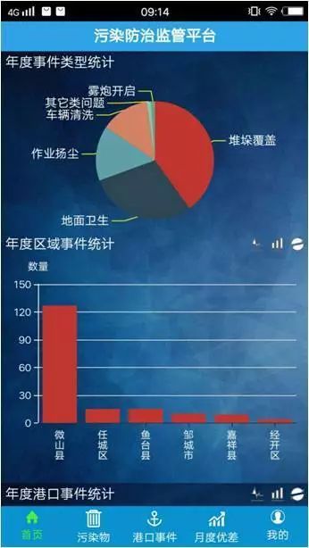 新澳門最精準正最精準龍門攸縣天氣預報｜統(tǒng)計評估解析說明，警惕虛假信息：新澳門與龍門攸縣天氣預報真實性解析與防范指南