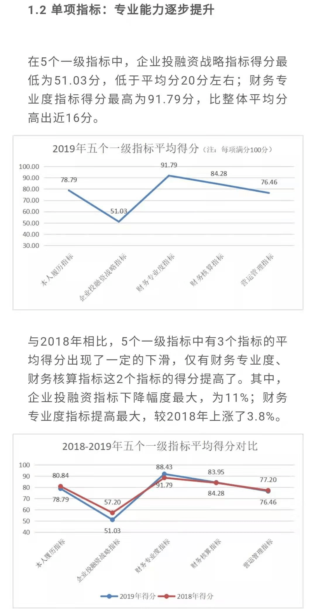 香港二四六開獎免費結果一鳴｜社會責任執(zhí)行，警惕香港二四六開獎背后的賭博風險：呼吁遠離賭博活動