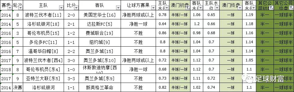 澳門最準(zhǔn)的資料免費(fèi)公開嗎｜快速問題處理策略，澳門資料公開：免費(fèi)公開資料的準(zhǔn)確性及快速問題處理策略分析