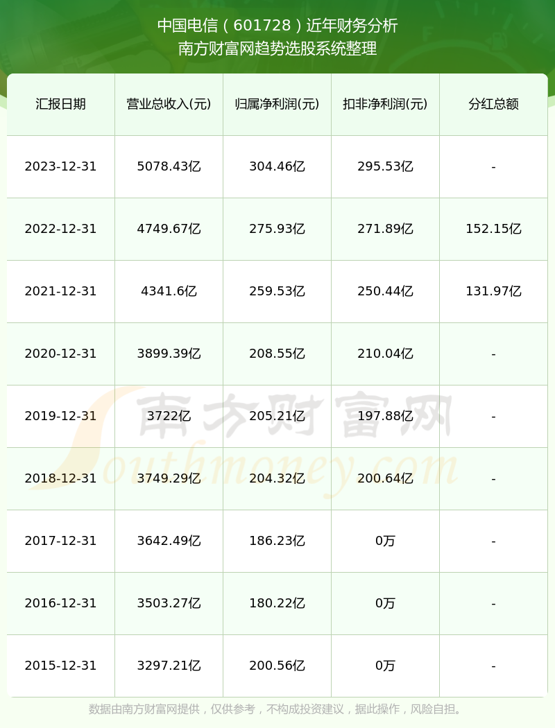 2024年歷史開(kāi)獎(jiǎng)記錄澳彩328開(kāi)獎(jiǎng)，2024年澳彩328開(kāi)獎(jiǎng)歷史記錄全解析