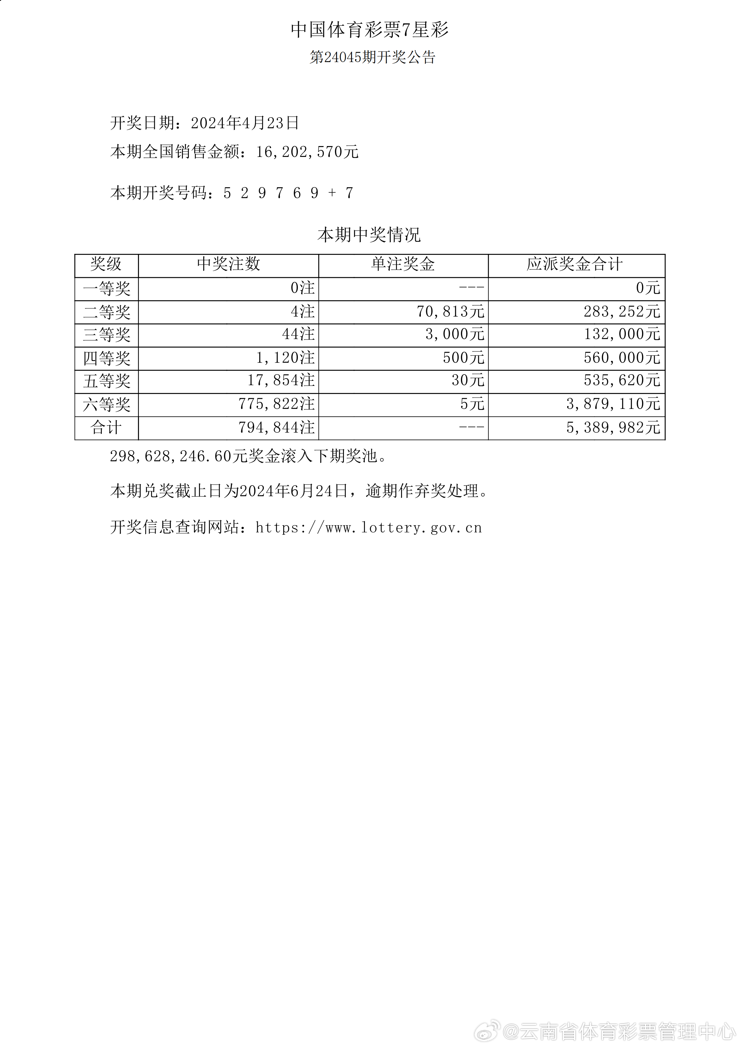 新澳六開(kāi)彩開(kāi)獎(jiǎng)結(jié)果記錄今天最新一期｜持續(xù)解析方案，警惕虛假信息：新澳六開(kāi)彩開(kāi)獎(jiǎng)結(jié)果真相解析與風(fēng)險(xiǎn)防范