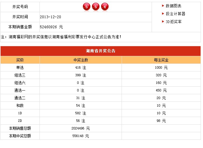 新澳六開彩開獎結(jié)果記錄今天查詢表｜高效解析說明