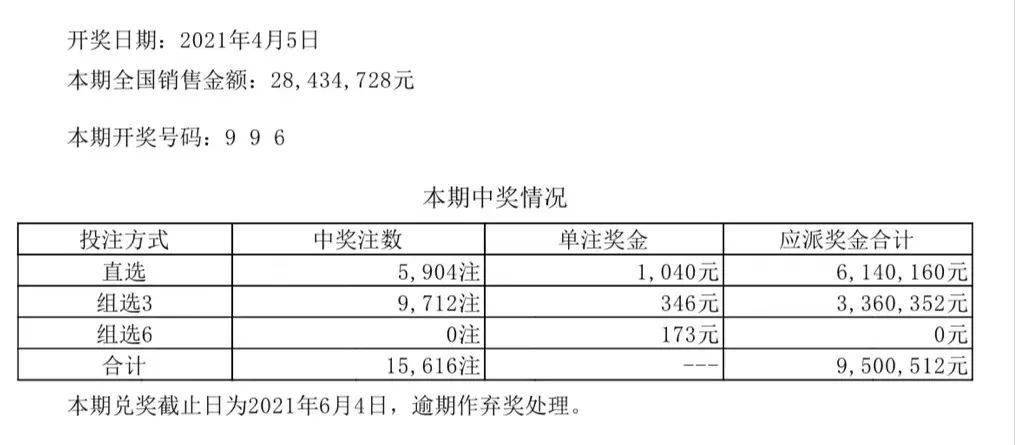 香港澳門彩開獎結(jié)果查詢記錄｜數(shù)據(jù)支持策略解析