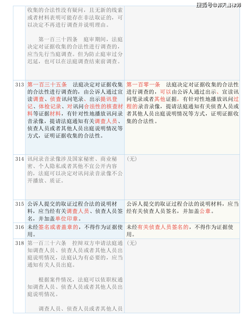 香港二四六開獎結(jié)果+開獎記錄｜最新正品解釋落實(shí)，警惕虛假信息：香港二四六開獎結(jié)果與開獎記錄真相解析