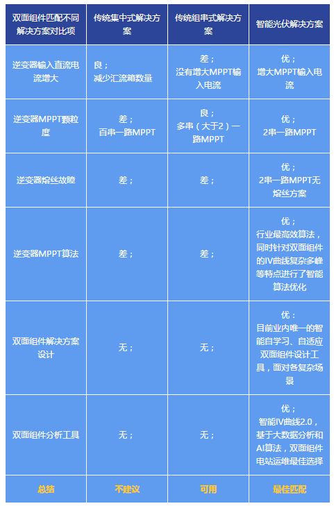 新澳門最精準正最精準龍門｜全面數據分析方案，揭秘“新澳門最精準正最精準龍門”：賭博陷阱與危害解析